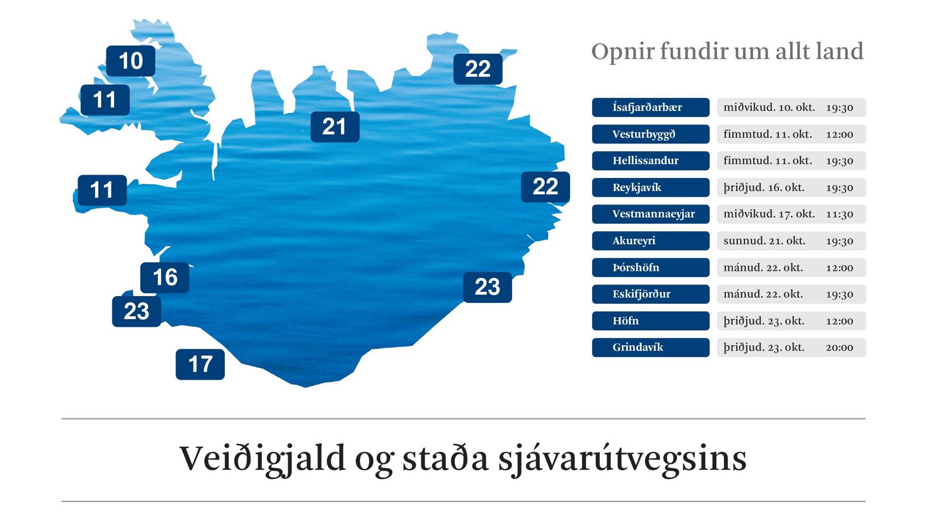 Sjávarútvegsráðherra með opna fundi um allt land um veiðigjald og stöðu sjávarútvegs  - mynd