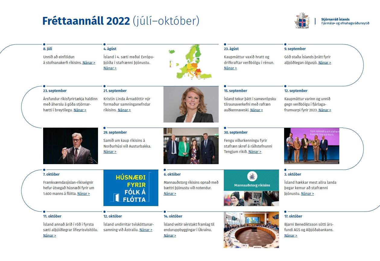 Úr fréttaannál ráðuneytisins fyrir árið 2022. - mynd