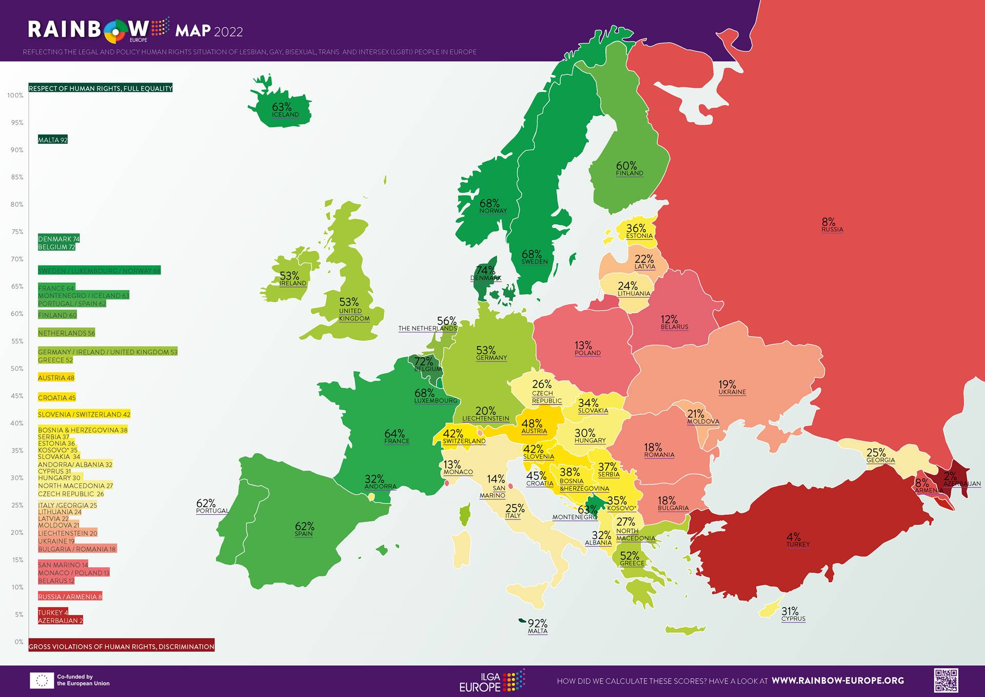 Ísland hækkar um fimm sæti á Regnbogakorti ILGA Europe og er komið í topp tíu - mynd