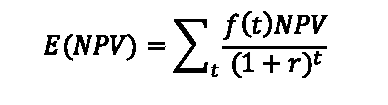 Formula fylgir úrskurði Matsnefndar eignarnámsbóta nr. 1/2021 