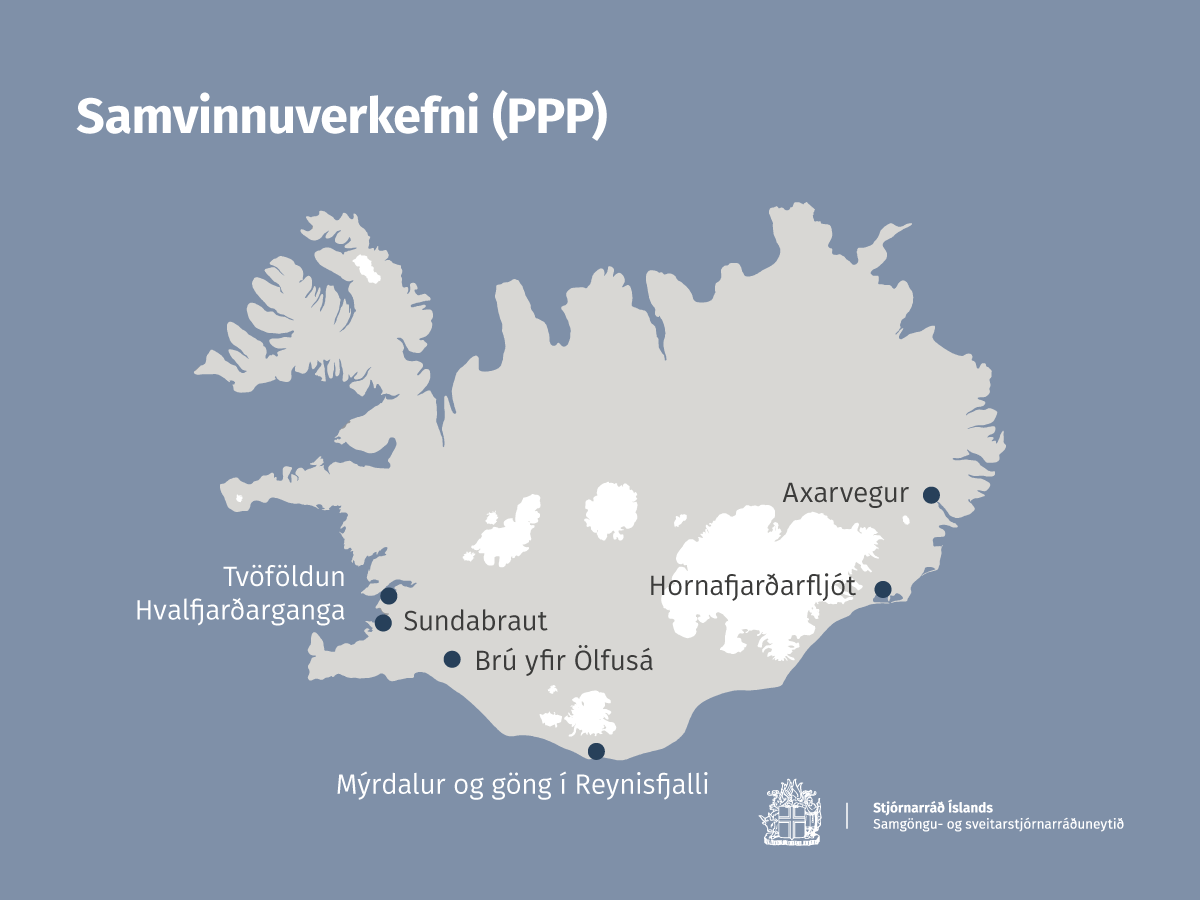 Verkefnin sex sem fyrirhugað er að fjármagna í samvinnu við einkaaðila. - mynd