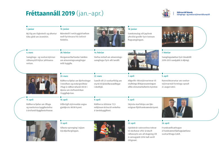 Úr fréttaannál ráðuneytisins 2019 - mynd