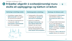 Þríþættar aðgerðir á sveitarstjórnarstigi munu stuðla að uppbyggingu og bættum úrræðum. - mynd