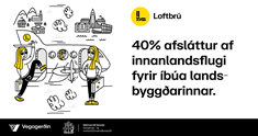 Loftbrú veitir 40% - mynd