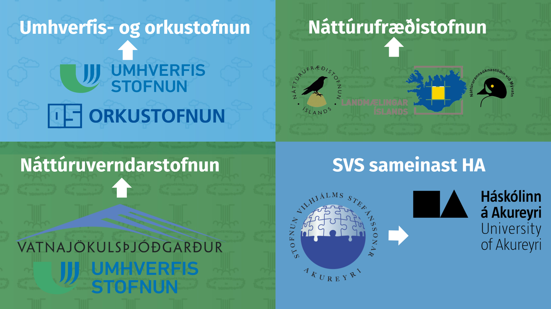 ​ Fækkað um 4 stofnanir í umhverfis-, orku- og loftslagsráðuneyti - mynd