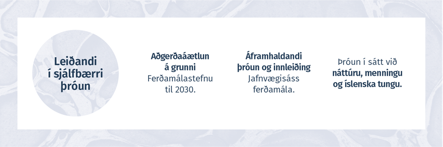 LEIÐANDI Í SJÁLFBÆRRI ÞRÓUN  -  Aðgerðaáætlun á grunni Ferðamálastefnu  til 2030	Áframhaldandi þróun og innleiðing Jafnvægisáss ferðamála	Þróun í sátt við náttúru, menningu og íslenska tungu