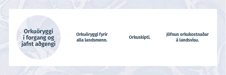 ORKUÖRYGGI Í FORGANG OG JAFNT AÐGENGI  -  Orkuöryggi fyrir alla landsmenn.	Orkuskipti.	Jöfnun orkukostnaðar á landsvísu.