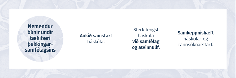 NEMENDUR BÚNIR UNDIR TÆKIFÆRI ÞEKKINGARSAMFÉLAGSINS  -  Aukið samstarf háskóla. Sterk tengsl háskóla við samfélag og atvinnulíf. Samkeppnishæft háskóla- og rannsóknarstarf.