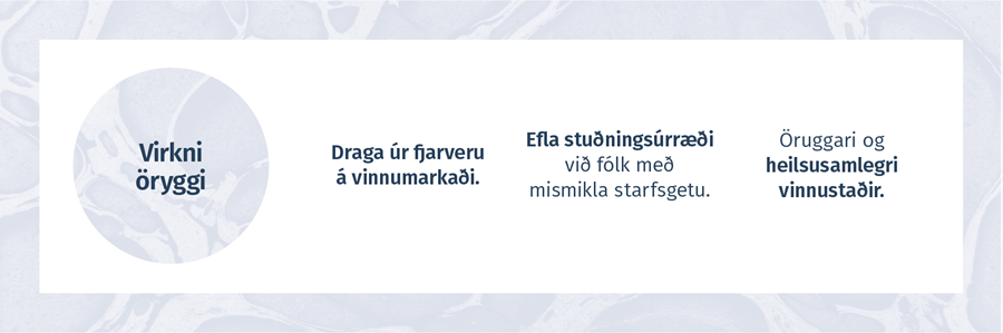 VIRKNI ÖRYGGI  -  Draga úr fjarveru á vinnumarkaði. Efla stuðningsúrræði við fólk með mismikla starfsgetu. Öruggari og heilsusamlegri vinnustaðir.