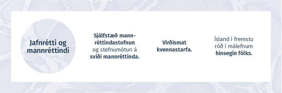 TREYSTA SJÁLFBÆRNI RÍKISFJÁRMÁLA  -  Sjálfbær og hagstæð fjármögnun ríkissjóðs sem stuðlar að stöðugum og skilvirkum skuldabréfamarkaði. Leggja grunn að góðu lánshæfismati og tryggja aðgengi að alþjóðafjármagns- mörkuðum. Bætt áhættustýring og eftirlit með ríkisábyrgðum og nýjar ríkisábyrgðir ekki veittar.