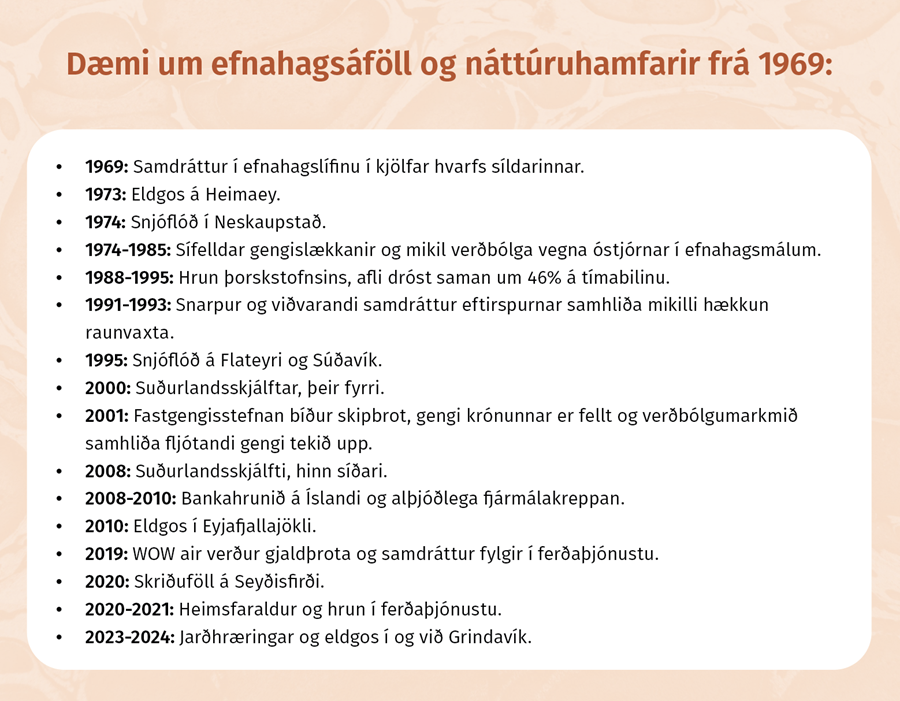 Dæmi um efnahagsáföll og náttúruhamfarir