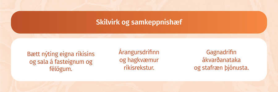 Skilvirk og samskiptahæf