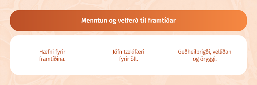 Menntun og velferð til framtíðar