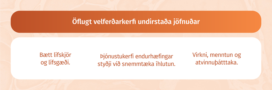 Öflugt velferðarkerfi undirstaða jöfnuðar