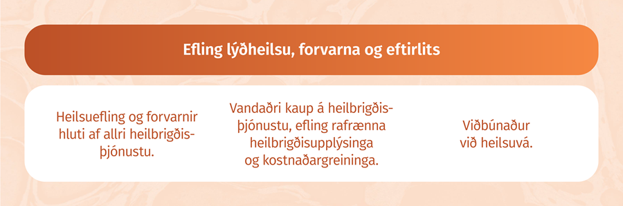 Efling lýðheilsu, forvarna og eftirlits