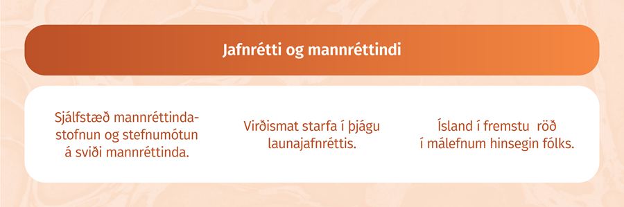 Jafnrétti og mannréttindi