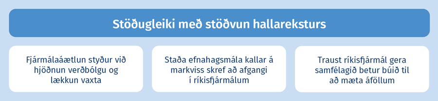 Stöðugleiki með stöðvun hallareksturs