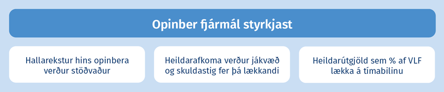 Opinber fjármál styrkjast