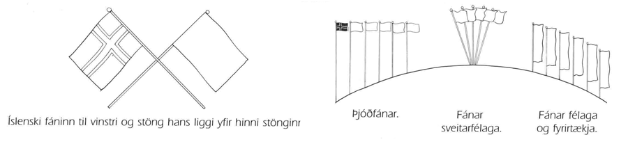 Fáninn meðal annarra þjóðfána