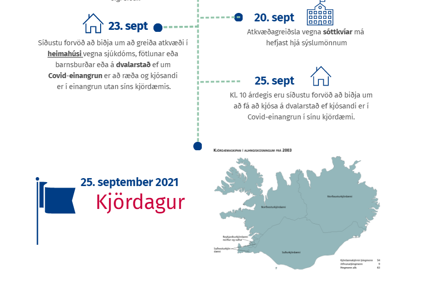 Kosningavefurinn kosning.is opnaður - mynd