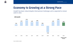 Insights into the Icelandic Economy Video Recording - May 18th 2023 - mynd úr myndasafni númer 1