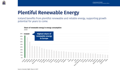 Insights into the Icelandic Economy Video Recording - May 18th 2023 - mynd úr myndasafni númer 10