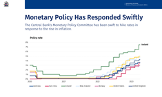 Insights into the Icelandic Economy Video Recording - May 18th 2023 - mynd úr myndasafni númer 4