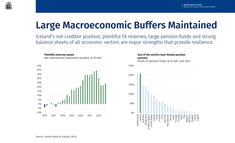 Insights into the Icelandic Economy Video Recording - May 18th 2023 - mynd úr myndasafni númer 9