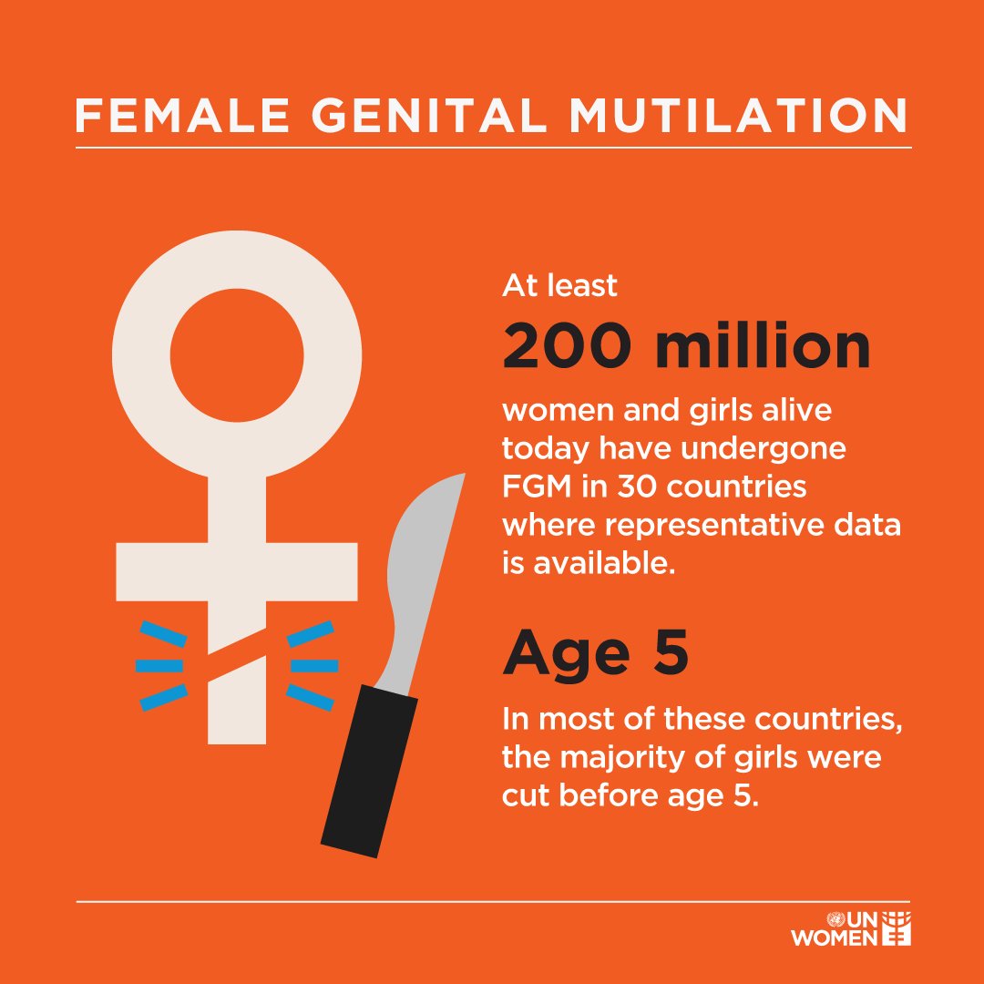 Alþjóðadagur baráttunnar gegn FGM - mynd