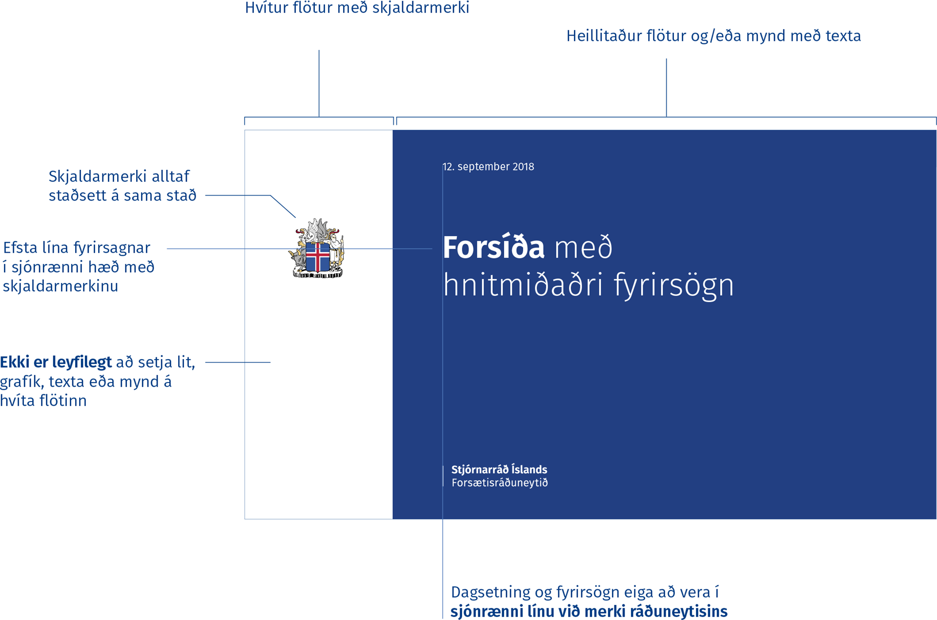 Mynd sýnir uppsetningu glæru-forsíðu