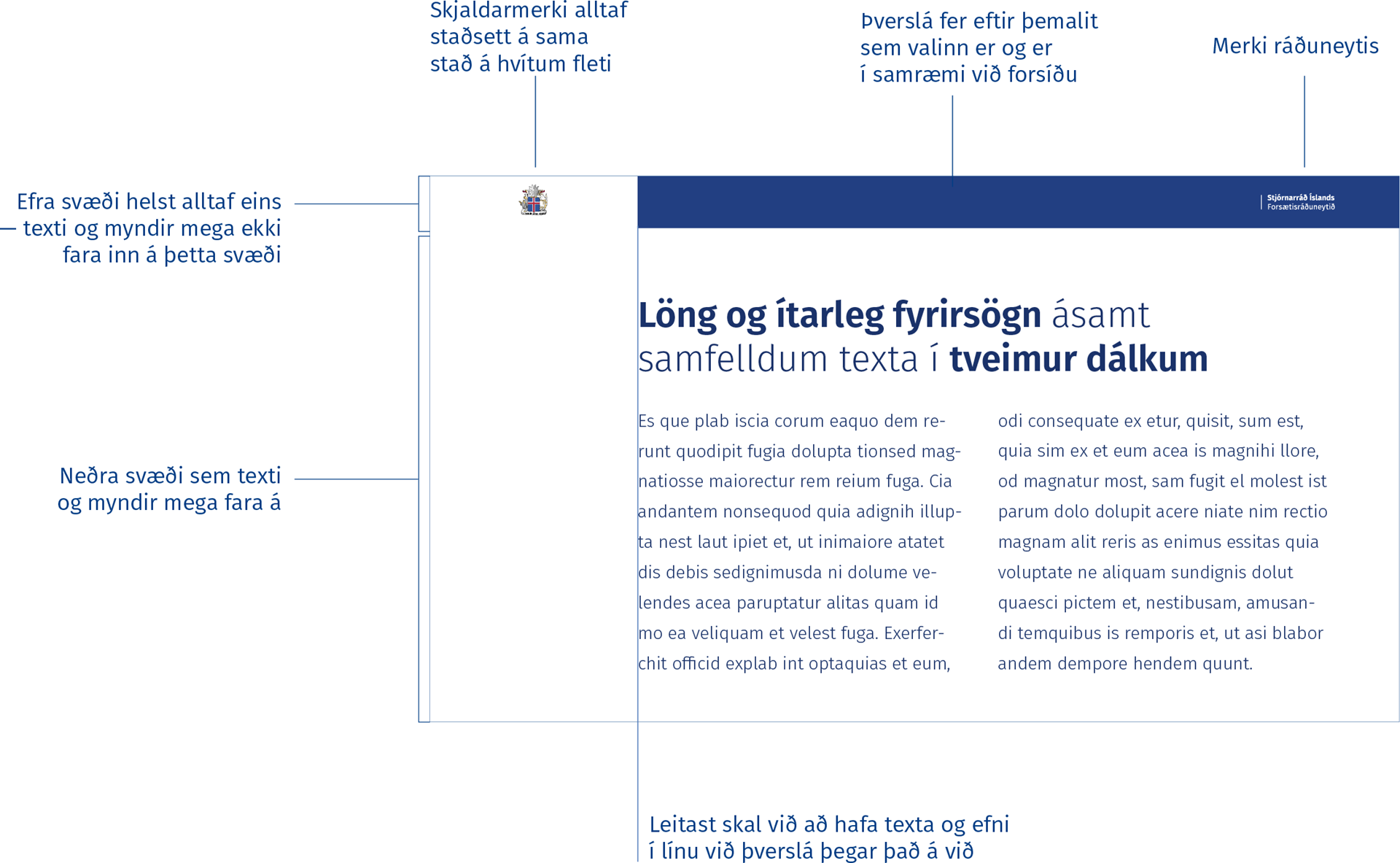 Mynd sýnir uppsetningu á glærum, grunngildin