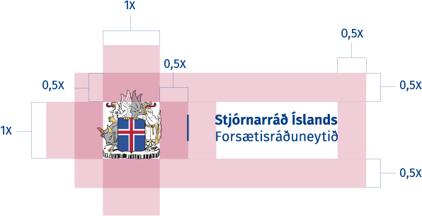 Myndin sýnir hlutföll í merki Stjórnarráðsins