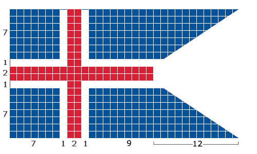 Hlutföll ríkisfánans