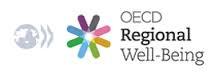 OECD Regional Well Being