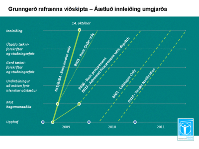 innleiding_umgjarda