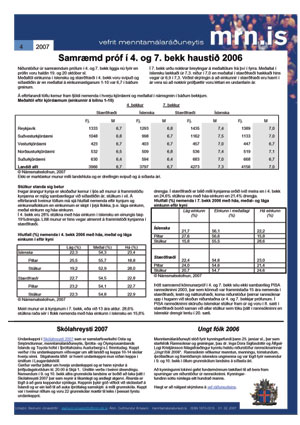 Vefrit menntamálaráðuneytis - 4. tbl. 2007
