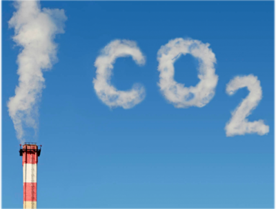 co2