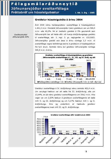 Fréttabréf 1.tbl. 3. árg - 2005